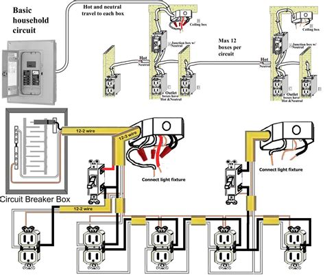house wiring circuit diagram simple 